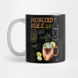 Moscow Mule Cocktail Recipe Vintage Chalkboard Bar Art Mug